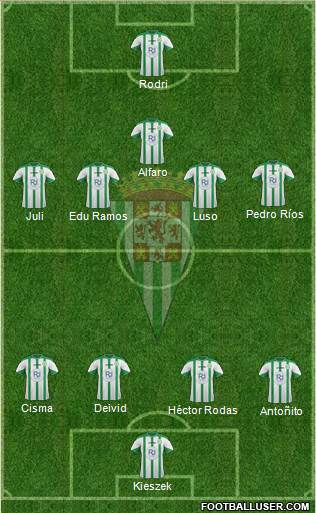 Córdoba C.F., S.A.D. Formation 2016