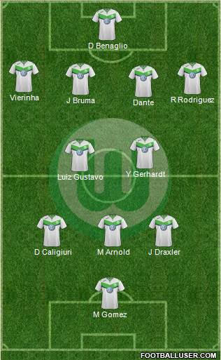 VfL Wolfsburg Formation 2016