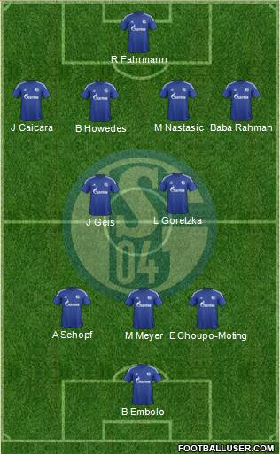 FC Schalke 04 Formation 2016