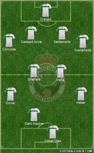 R. Racing Club S.A.D. Formation 2016