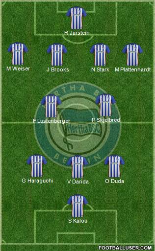 Hertha BSC Berlin Formation 2016