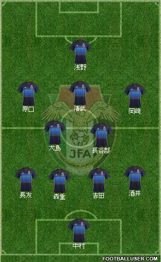 Japan Formation 2016