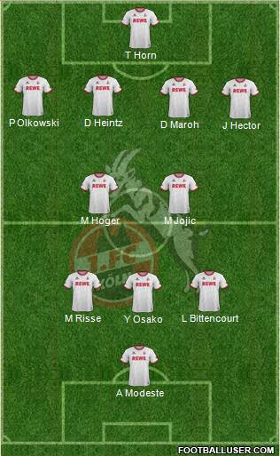 1.FC Köln Formation 2016