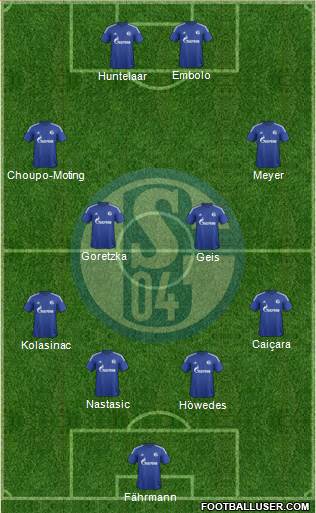 FC Schalke 04 Formation 2016