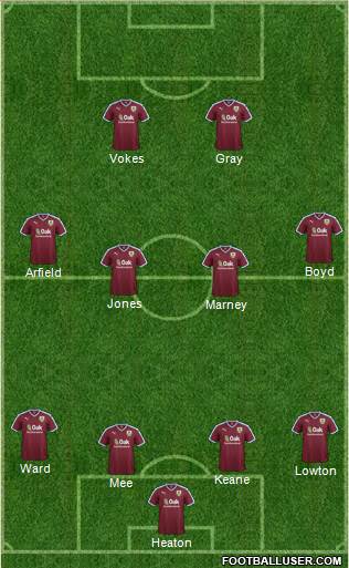 Burnley Formation 2016