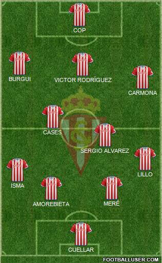 Real Sporting S.A.D. Formation 2016