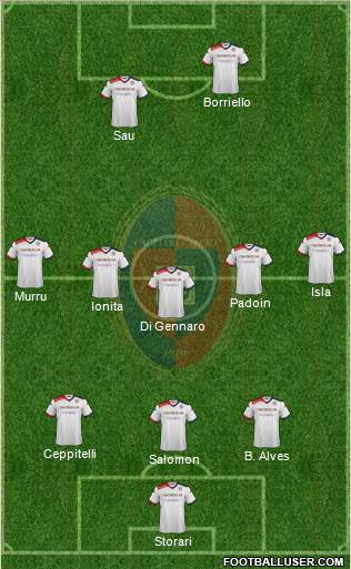 Cagliari Formation 2016