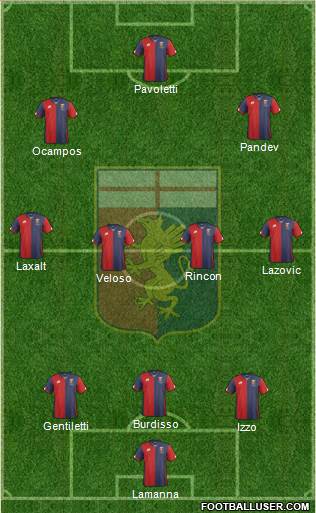 Genoa Formation 2016