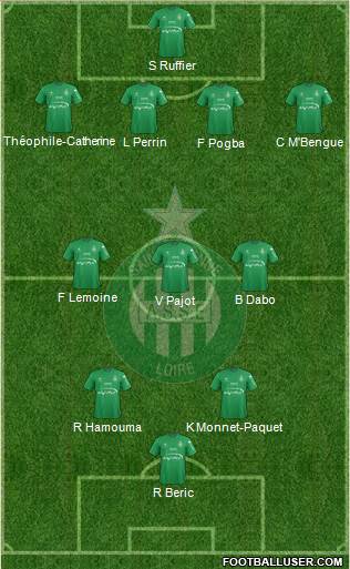 A.S. Saint-Etienne Formation 2016