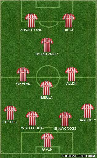 Stoke City Formation 2016