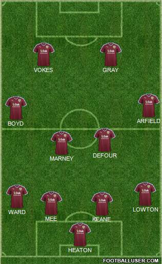 Burnley Formation 2016