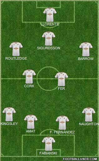 Swansea City Formation 2016