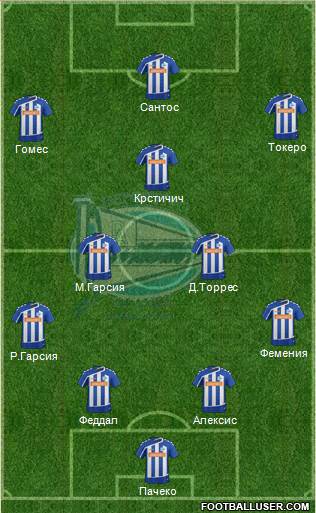 D. Alavés S.A.D. Formation 2016