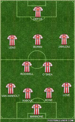 Sunderland Formation 2016