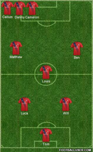 York City Formation 2016