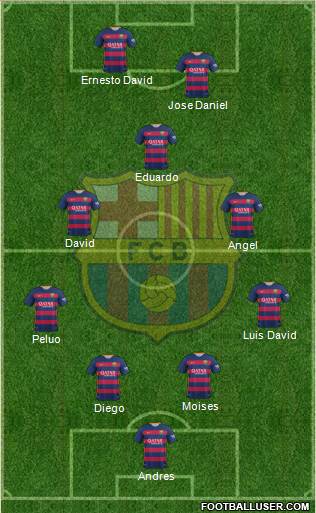 F.C. Barcelona B Formation 2016