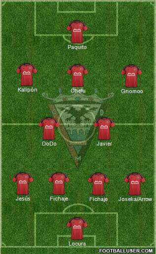 C.D. Mirandés Formation 2016