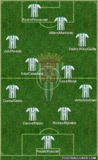 Córdoba C.F., S.A.D. Formation 2016