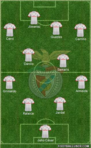 Sport Lisboa e Benfica - SAD Formation 2016