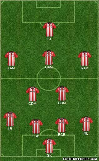 Brentford Formation 2016