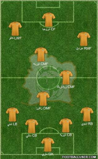 Côte d'Ivoire Formation 2016