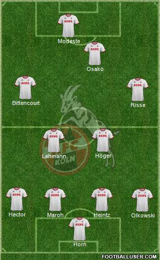 1.FC Köln Formation 2016