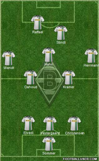 Borussia Mönchengladbach Formation 2016