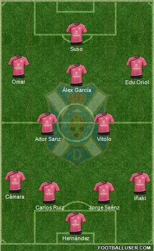 C.D. Tenerife S.A.D. Formation 2016