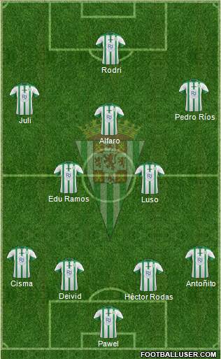 Córdoba C.F., S.A.D. Formation 2016