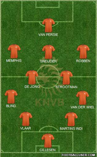 Holland Formation 2016