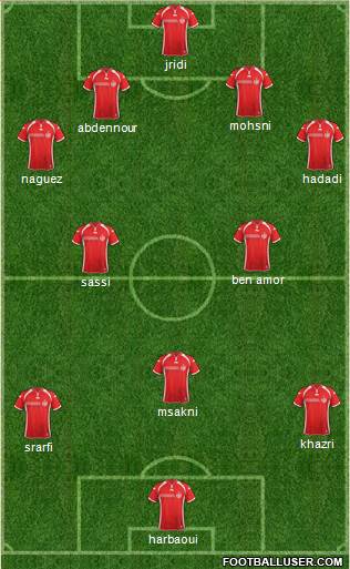 Tunisia Formation 2016