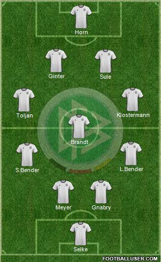 Germany Formation 2016