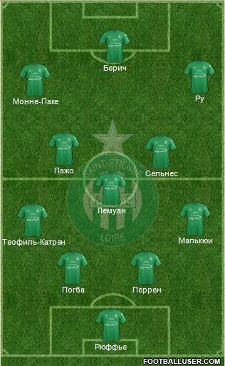 A.S. Saint-Etienne Formation 2016