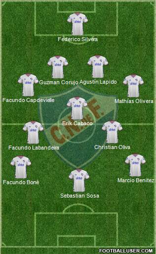 Club Nacional de Football Formation 2016