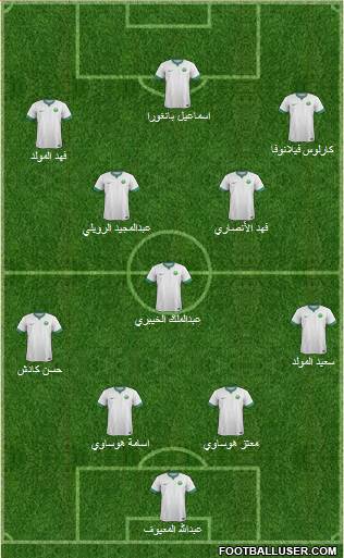 Saudi Arabia Formation 2016