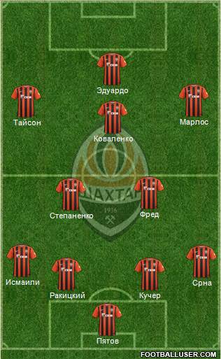 Shakhtar Donetsk Formation 2016