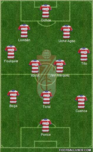 Granada C.F. Formation 2016