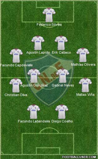 Club Nacional de Football Formation 2016