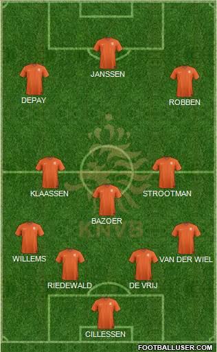 Holland Formation 2016