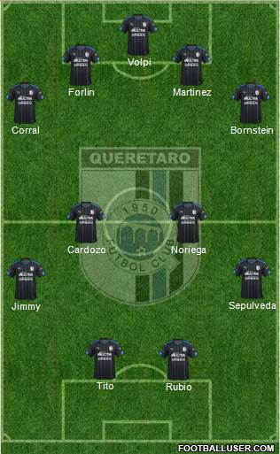 Club de Fútbol Gallos Blancos Formation 2016