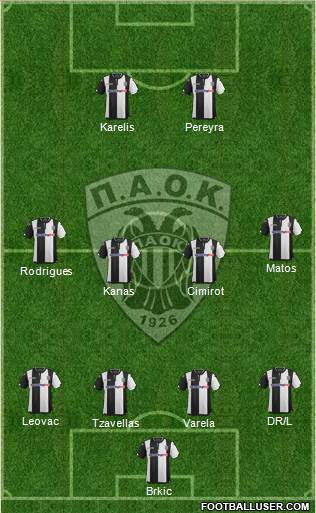 AS PAOK Salonika Formation 2016