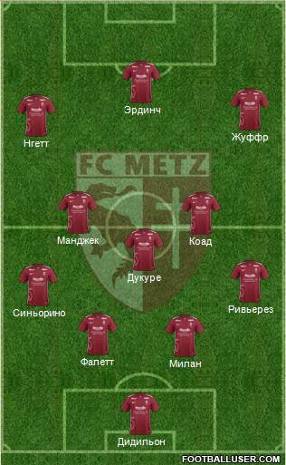 Football Club de Metz Formation 2016