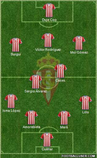 Real Sporting S.A.D. Formation 2016