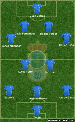 Real Oviedo S.A.D. Formation 2016