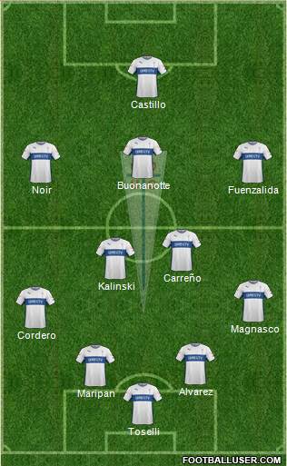 CD Universidad Católica Formation 2016