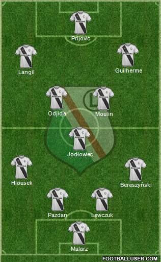 Legia Warszawa Formation 2016