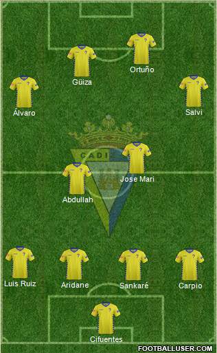 Cádiz C.F., S.A.D. Formation 2016