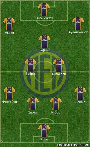 AE Limassol Formation 2016