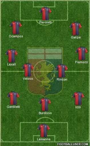 Genoa Formation 2016