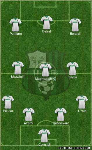 Sassuolo Formation 2016